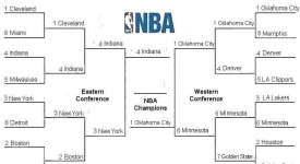 德雷蒙德-格林半场表现引热议：技犯争议与数据解析